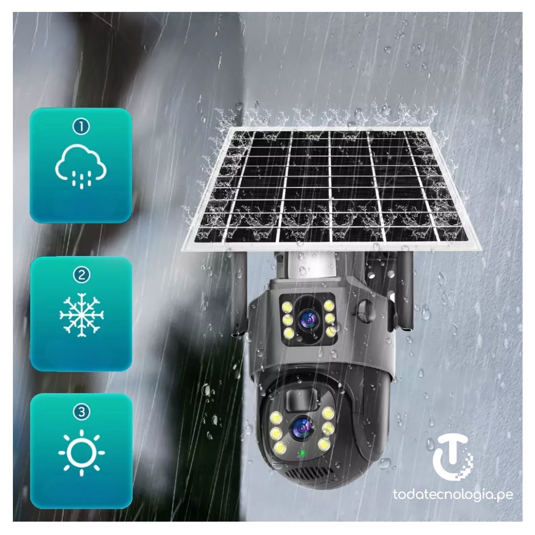 Zoom Guard: Cámara de Seguridad + Memoria ilimitada - 🎁¡Compra 1, Llévate 2!